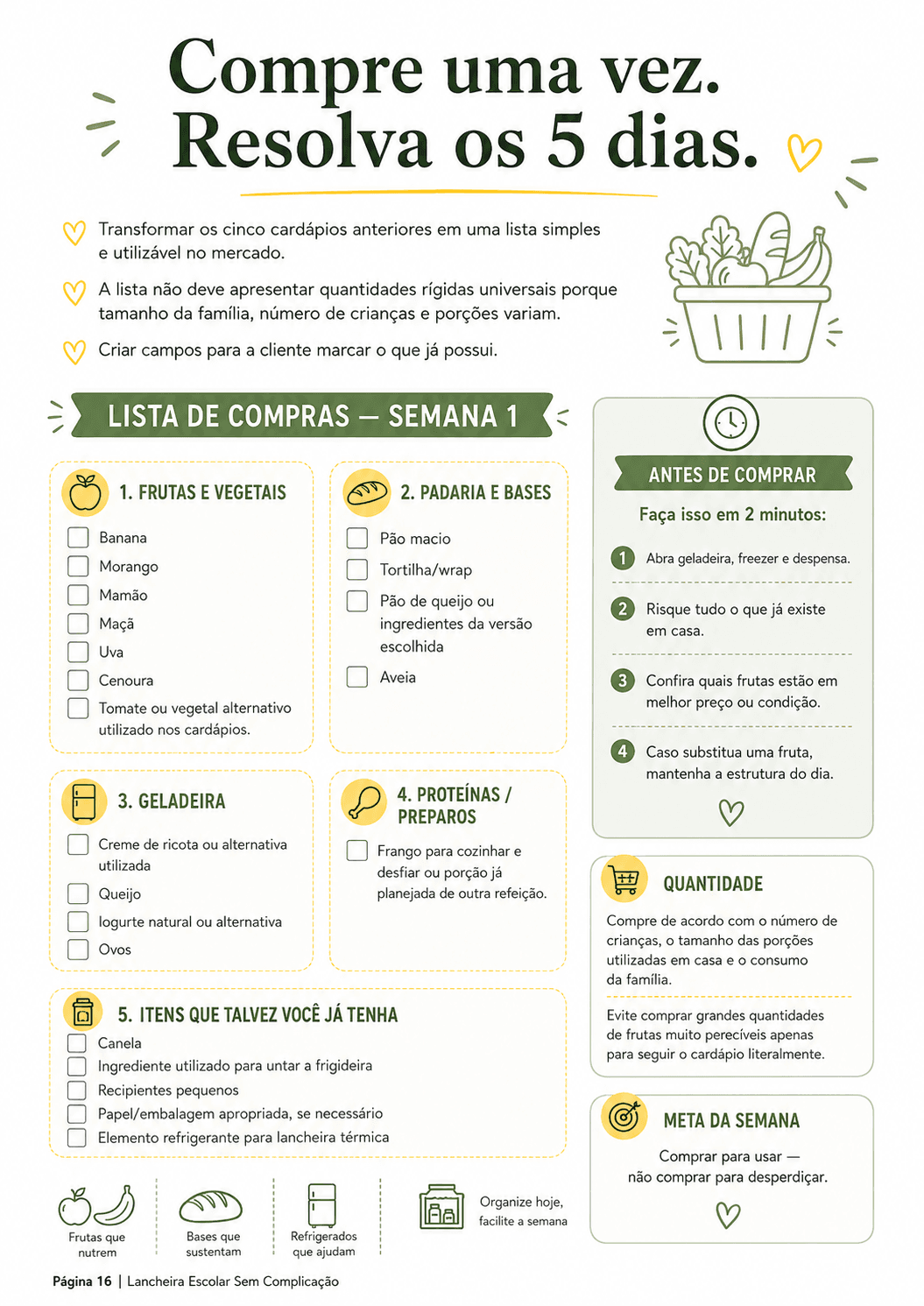 Lista de compras da semana 1